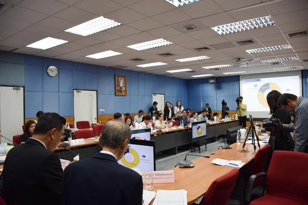 Poll “CEO Surveyทิศทางเศรษฐกิจอุตสาหกรรม ปี 2562”