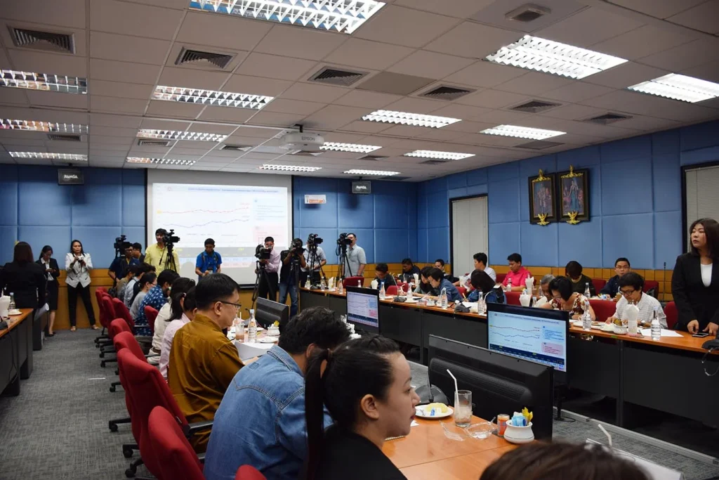 Poll “CEO Surveyทิศทางเศรษฐกิจอุตสาหกรรม ปี 2562”