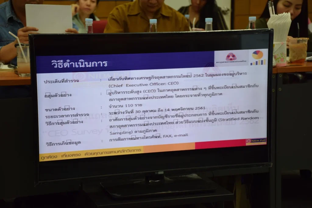 Poll “CEO Surveyทิศทางเศรษฐกิจอุตสาหกรรม ปี 2562”