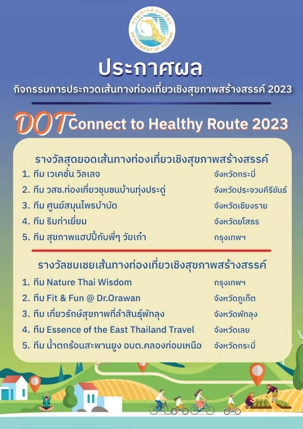 นิด้า คว้ารางวัลส่งท้ายปีอีก 1 รางวัลจากกรมการท่องเที่ยว การันตีคุณภาพงานบริการวิชาการสู่ชุมชน