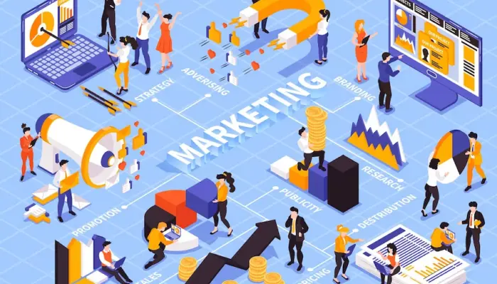 Service marketingin Thailand