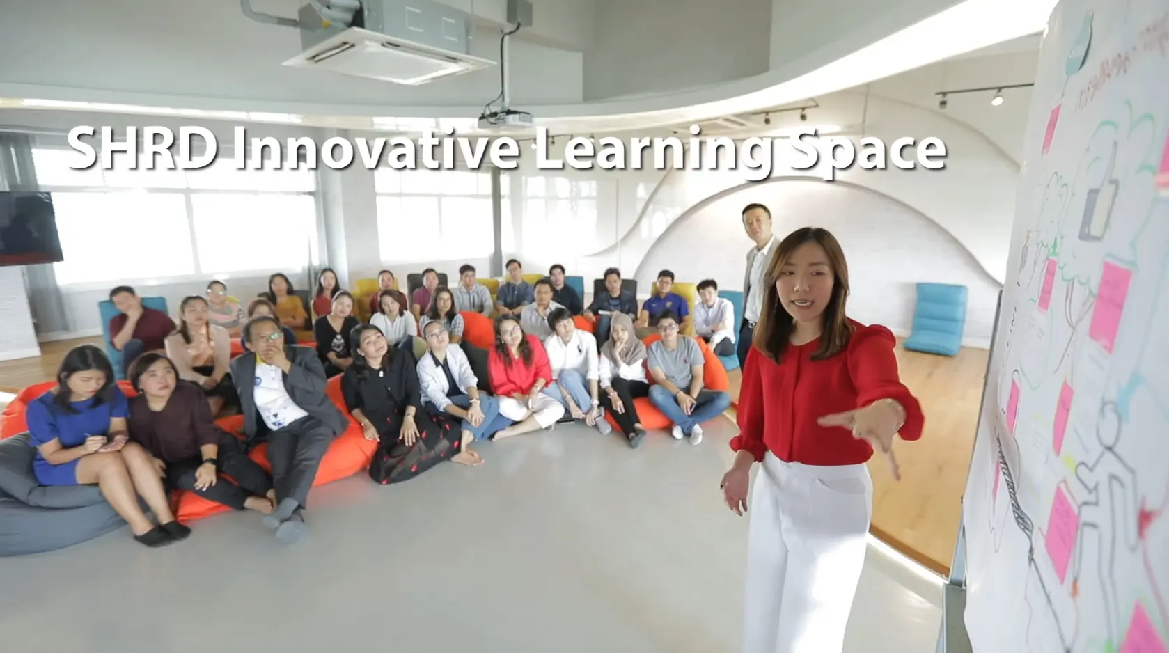 shrd หลักสูตรการพัฒนาทรัพยากรมนุษย์และองค์การ (HROD)