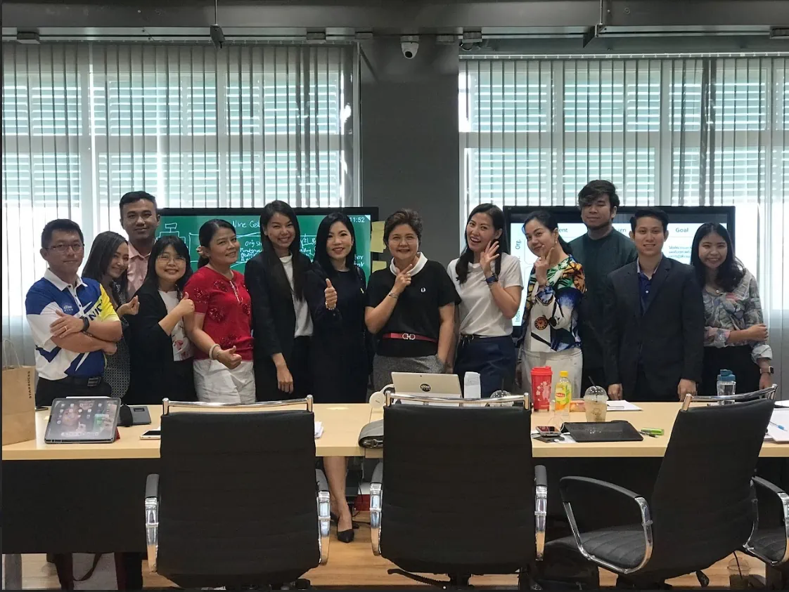 1681031518816 หลักสูตรปรัชญาดุษฎีบัณฑิต สาขาวิชานวัตกรรมการพัฒนามนุษย์และองค์การ (HODI) (Thai-English)