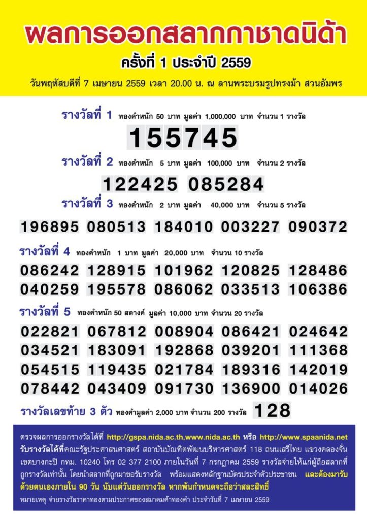 590407 11zon ออกรางวัลสลากกาชาดนิด้า