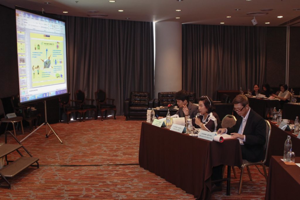 600523 10 10 11zon นำเสนอผลงาน รวมพลังสร้างเครือข่าย…เราทำได้ ครั้งที่ 2