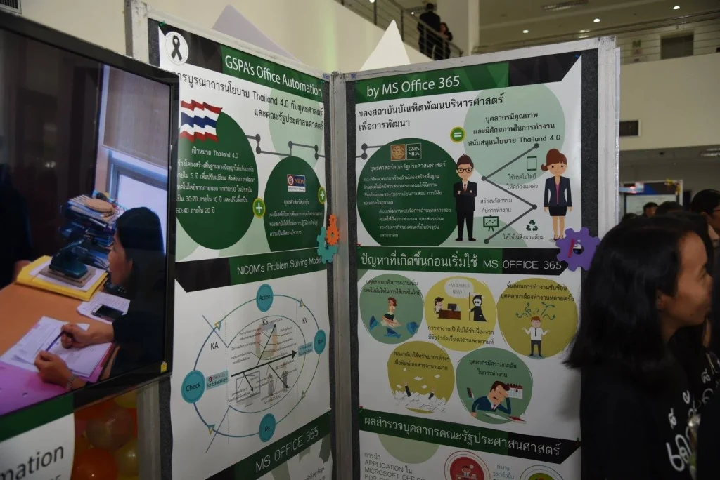 NIDA Knowledge Forum 2017