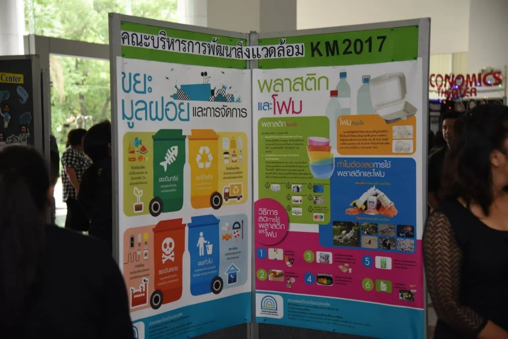 NIDA Knowledge Forum 2017