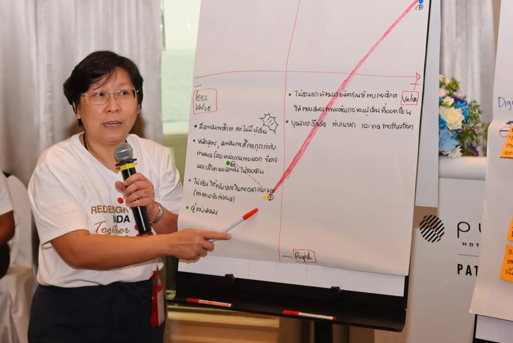 620111 17 สัมมนาผู้บริหารสถาบัน ประจำปี 2562