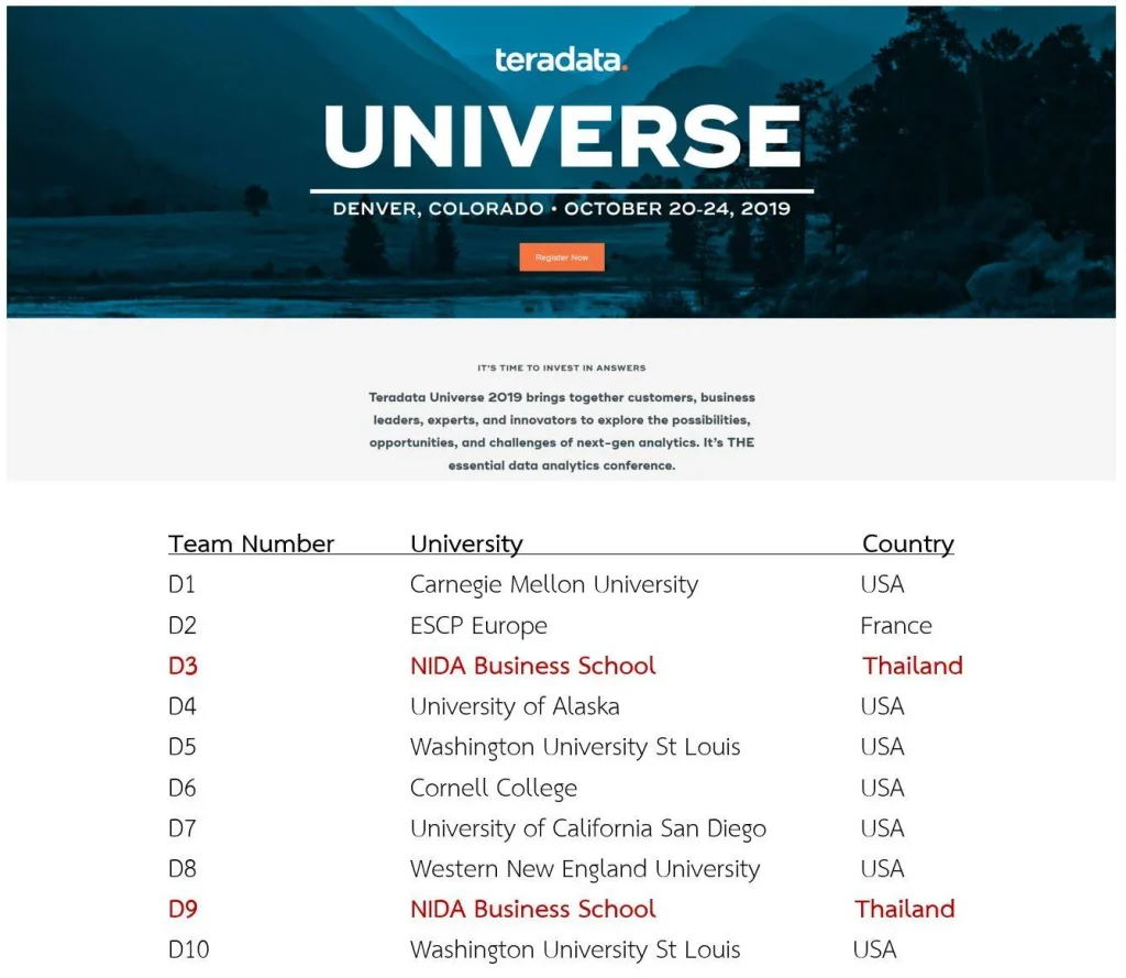 ขอแสดงความยินดีกับนักศึกษา Flexible MBA