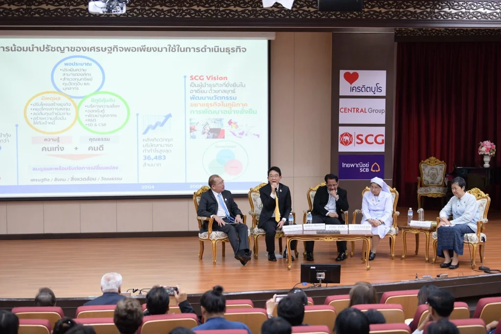 ยุทธศาสตร์ชาติ 20 ปี กับการขับเคลื่อนปรัชญาของเศรษฐกิจพอเพียงและการพัฒนาที่ยั่งยืน