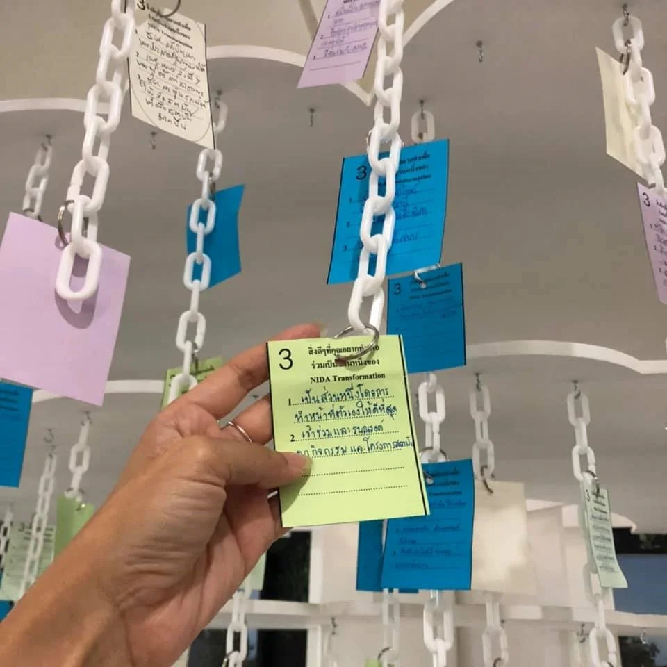 กิจกรรมต้นเรื่องดีดี