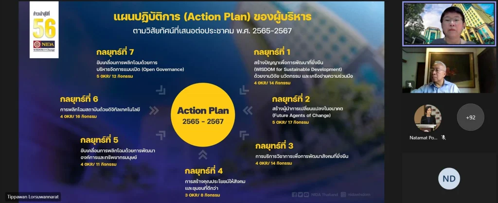 ประชุมการจัดทำแผนยุทธศาสตร์การพัฒนาสถาบัน 5 ปี (พ.ศ. 2566 – 2570) ครั้งที่ 3