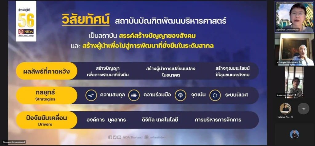 ประชุมการจัดทำแผนยุทธศาสตร์การพัฒนาสถาบัน 5 ปี (พ.ศ. 2566 – 2570) ครั้งที่ 3