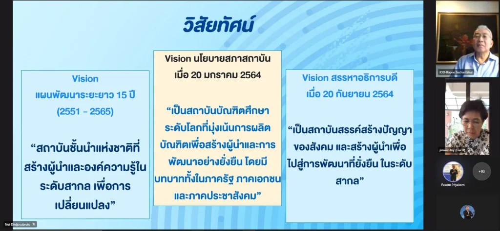 ประชุมการจัดทำแผนยุทธศาสตร์การพัฒนาสถาบัน 5 ปี (พ.ศ. 2566 – 2570) ครั้งที่ 3