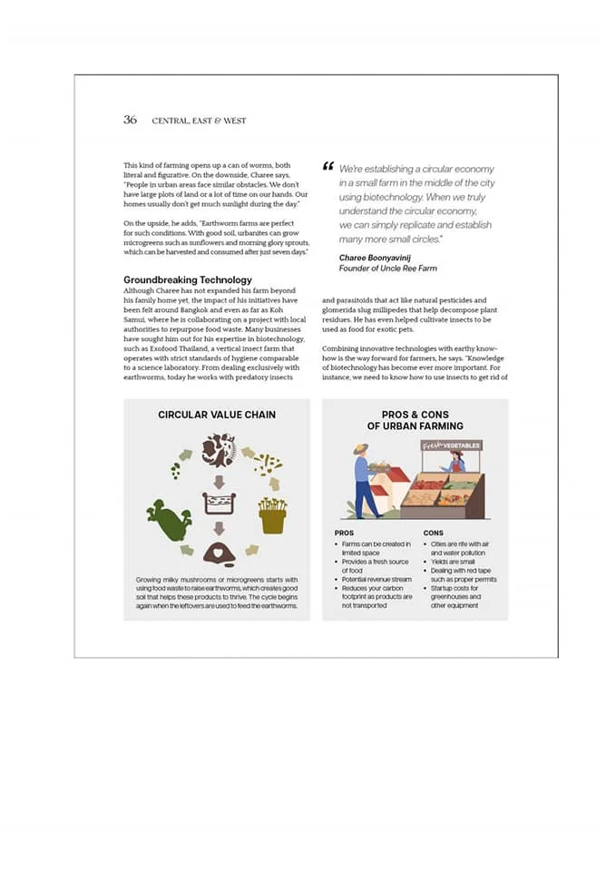 660206bcg 02 “BCG พอเพียง” Series EP:1 ฟาร์มลุงรีย์ (Uncle Ree Farm : Turning Food Waste into Farm Wealth)