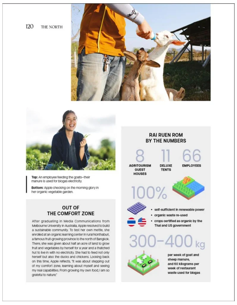 660220bcg 03 “BCG พอเพียง” Series EP:3 ไร่รื่นรมย์ Agritourism with a Mission อำเภอเทิง จังหวัดเชียงราย