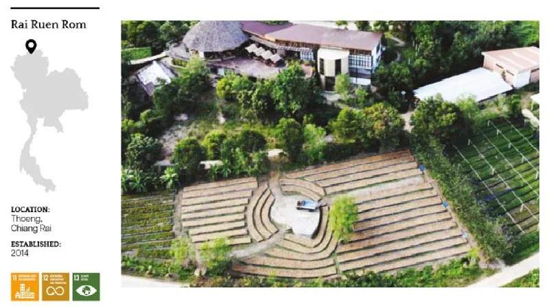 660220bcg banner “BCG พอเพียง” Series EP:3 ไร่รื่นรมย์ Agritourism with a Mission อำเภอเทิง จังหวัดเชียงราย