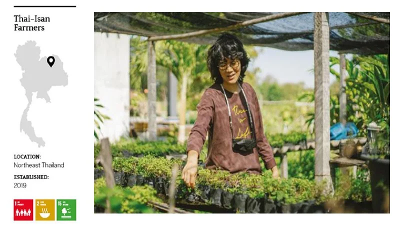 660227bcg banner “BCG พอเพียง” Series EP:4 ชาวนาไทอีสาน Sowing the Seeds of Food Security