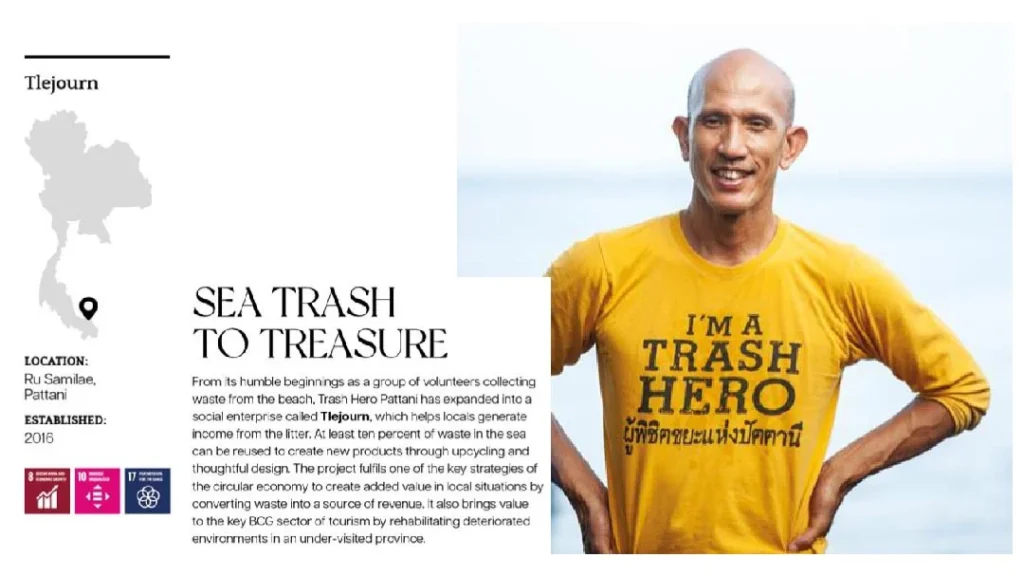 “BCG พอเพียง” Series EP:5 ทะเลจร – Sea Trash to Treasure อำเภอเมือง จังหวัดปัตตานี