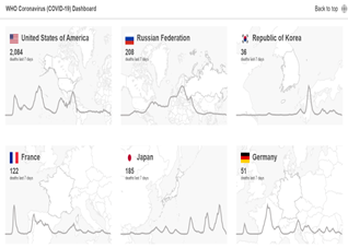 สงกรานต์ 2566 ยังต้องกังวลโควิด-19 แค่ไหน? & ปีกระต่ายท่ามกลางสถานการณ์ผันผวนเศรษฐกิจ(ภาคต่อ)