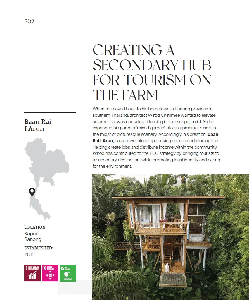 บ้านไร่ไออรุณ Creating A Secondary Hub for Tourism on the Farm อำเภอกะเปอร์ จังหวัดระนอง