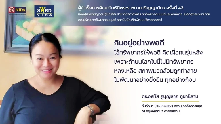 กินอยู่อย่างพอดี