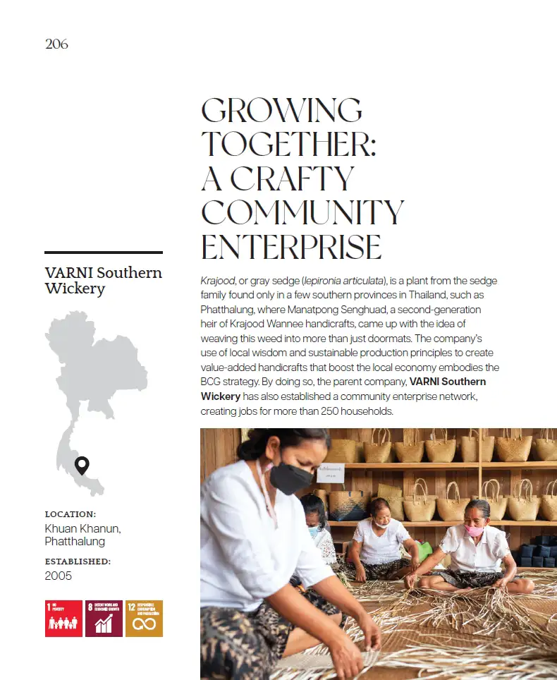 “BCG พอเพียง” Series EP:16 กระจูดวรรณี Growing Together: A Crafty Community Enterpriseอำเภอควนขนุน จังหวัดพัทลุง