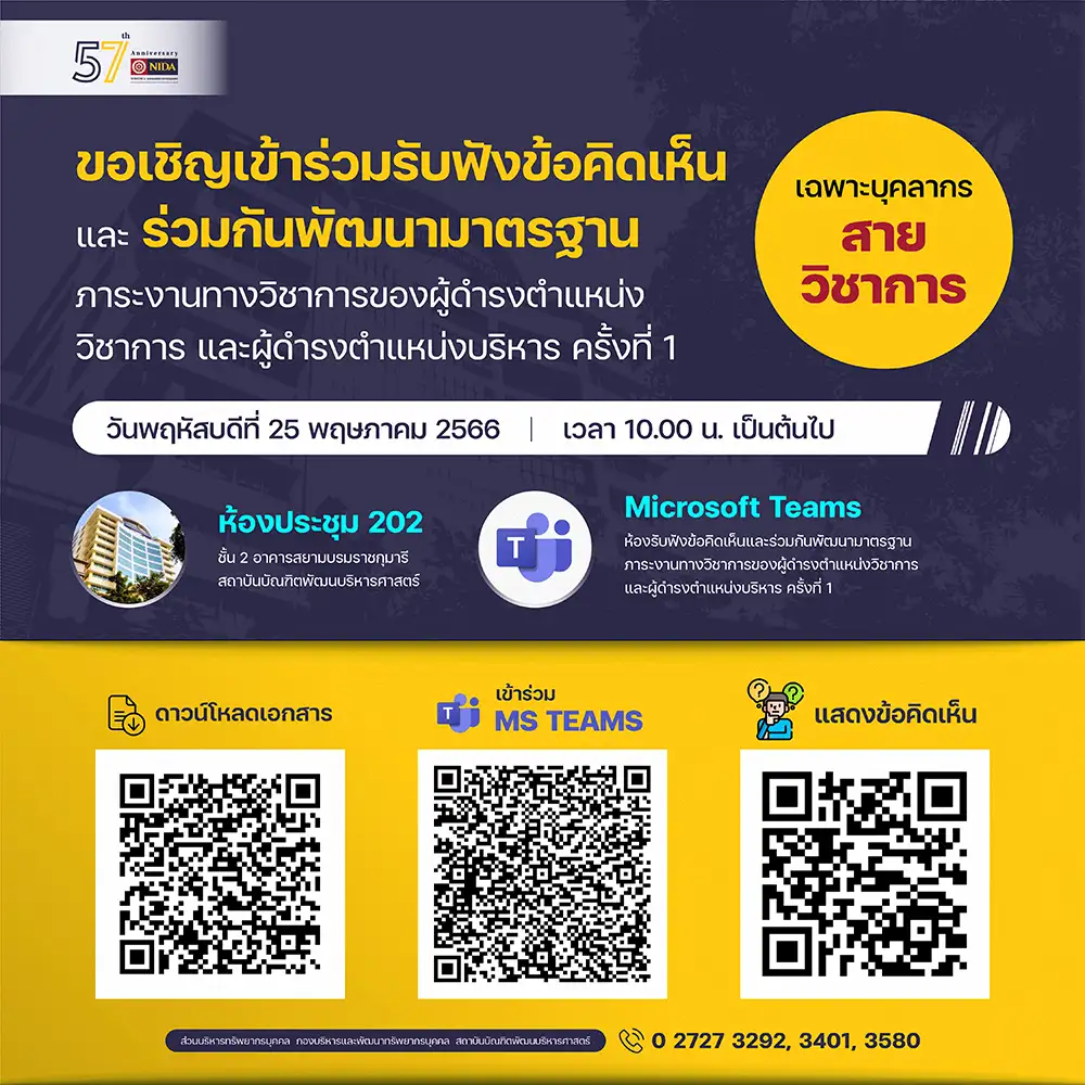 รับฟังข้อคิดเห็นและร่วมกันพัฒนามาตรฐานภาระงานทางวิชาการ การรับฟังข้อคิดเห็นและร่วมกันพัฒนามาตรฐานภาระงานทางวิชาการของผู้ดำรงตำแหน่งวิชาการและผู้ดำรงตำแหน่งบริหาร ครั้งที่ 1