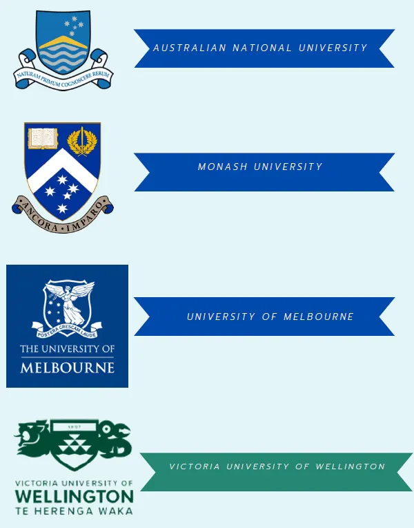 เมื่อนิด้าขยายความสัมพันธ์ทางวิชาการไปยังออสเตรเลียและนิวซีแลนด์ คุยกับอาจารย์เมธี “เมื่อนิด้าขยายความสัมพันธ์ทางวิชาการไปยังออสเตรเลียและนิวซีแลนด์”