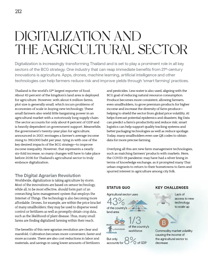 BCG-Series-EP19-01 BCG พอเพียง” Series EP:19 Digitalization and the Agricultural Sector: Kubota Farm อำเภอบ้านบึง จังหวัดชลบุรี