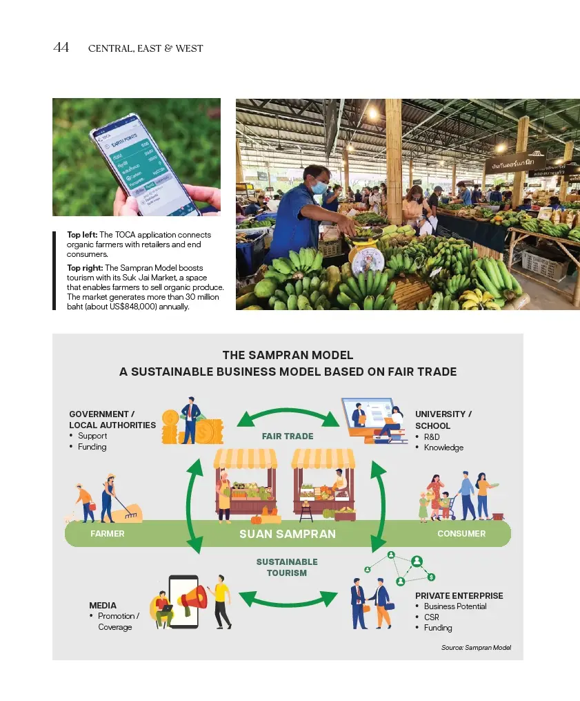 ep17-Adding-Value-to-the-Hotel-Chain-05 “BCG พอเพียง” Series EP:17สามพรานโมเดล Adding Value to the Hotel Chainอำเภอสามพราน จังหวัดนครปฐม