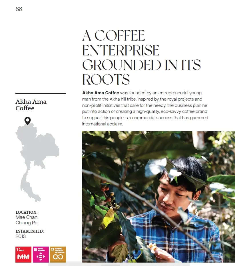 BCG-พอเพียง-Series-EP27-อาข่า-อาม่า01 “BCG พอเพียง” Series EP:27 อาข่า อาม่า – A Coffee Enterprise Grounded in Its Roots อำเภอแม่จัน จังหวัดเชียงราย BCG: Agriculture & Food