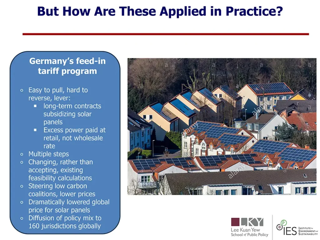 Designing ‘Re-Globalization’ Pathways for Sustainable Development: Lessons for Decarbonization and Deforestation