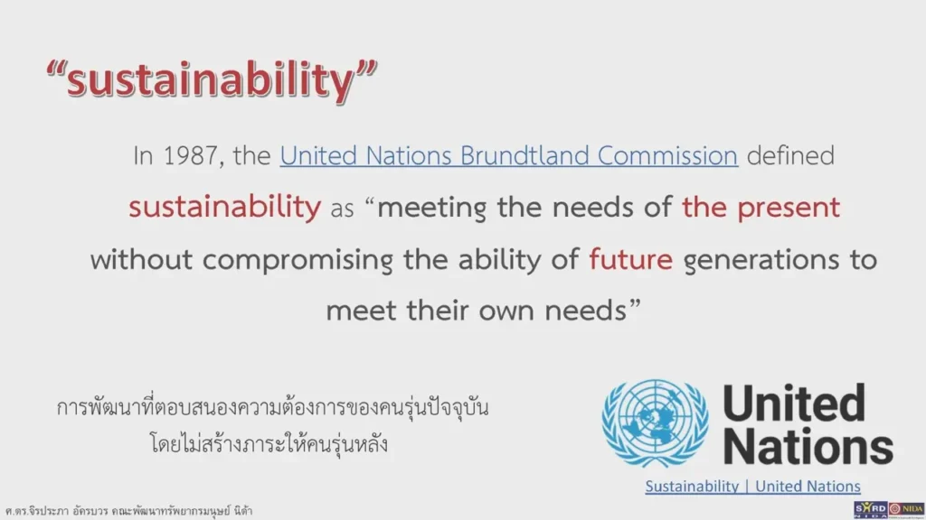 Sustainable Development Goals : Sustainability Organization Development (SOD) with ABC : Alignment