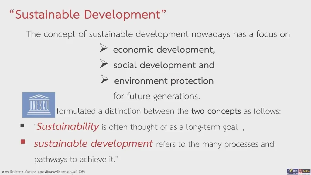 Sustainable Development Goals : Sustainability Organization Development (SOD) with ABC : Building Shared Vision