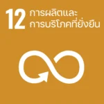 ทีมประเวศบุรีรมย์จากนิด้าสุดเจ๋งคว้าตั๋วผ่านเข้ารอบ 40 ทีม Smart Start Idea by GSB Startup สู่รอบท้าชิง !!