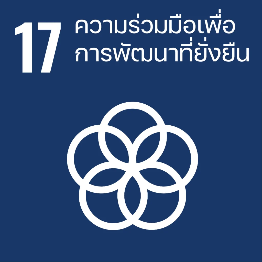SDGs-17 BCG พอเพียง : NR Instant Produce Food (NRF): Bringing Thai Cuisine into the 21st C