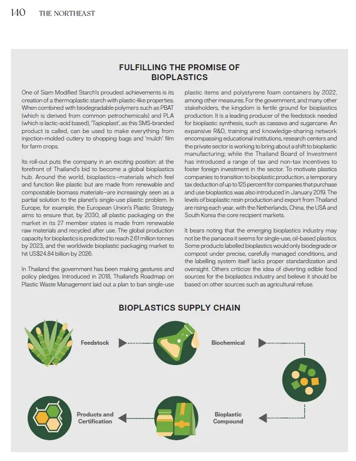 The-Miracle-of-A-Plentiful-Crop05 “BCG พอเพียง” Series EP:28 สยาม โมดิฟาย สตาร์ช – More from Less: The Miracle of A Plentiful Crop อำเภอปะคำ จังหวัดบุรีรัมย์