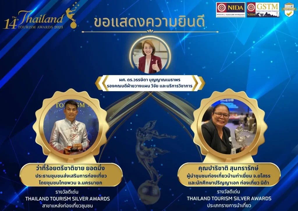 ร่วมส่งเสริมและสนับสนุนชุมชน คว้า 3 รางวัลอุตสาหกรรมการท่องเที่ยวไทย02 ท่องเที่ยว นิด้า ร่วมส่งเสริมและสนับสนุนชุมชน คว้า 3 รางวัลอุตสาหกรรมการท่องเที่ยวไทย Thailand Tourism Awards ครั้งที่ 14 ประจำปี 2566