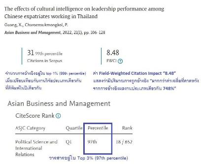 ส่งเสริมการทำงานที่มีคุณค่า ด้วยปัญญา เพื่อการพัฒนาทางเศรษฐกิจที่ยั่งยืน