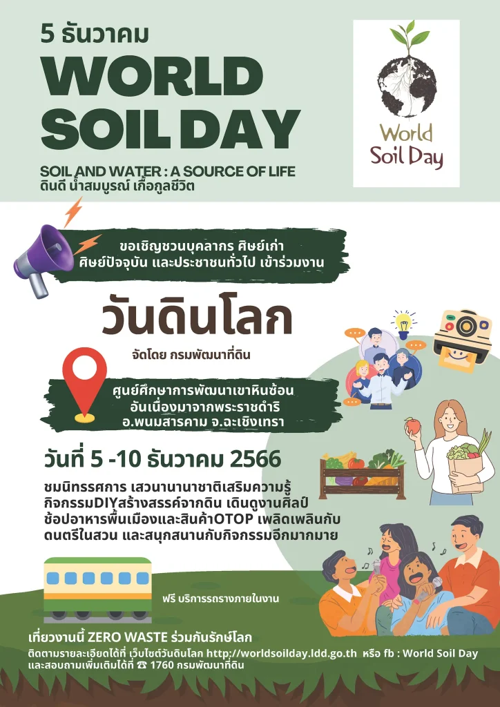 วันดินโลก world soil day 2023