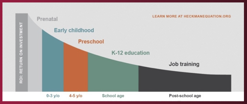 image สถานะการคลังและสถานะโครงการสวัสดิการสังคมในปัจจุบัน