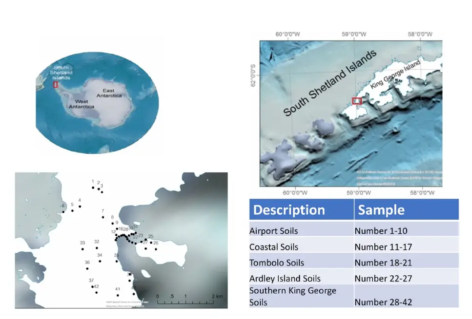 siwat01 ‘ศ.ดร.ศิวัช’ อาจารย์นิด้า ร่วมทีม สถาบันวิจัยแสงซินโครตรอน กระทรวง อว. ใช้แสง “ซินโครตรอน” ตรวจพบสารปนเปื้อนจากเชื้อเพลิงฟอสซิลที่แอนตาร์กติกา