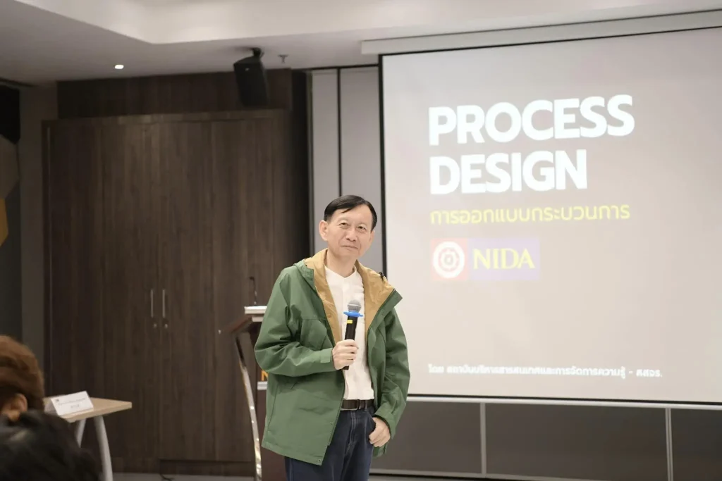 ‘นิด้า’ จัดเวิร์กชอป Process Design เสริมแกร่งบุคลากร สร้างผลลัพธ์การดำเนินงานที่มีประสิทธิภาพ สู่องค์กรที่เข้มแข็งและยั่งยืน