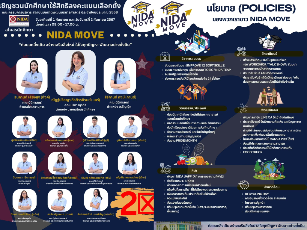 image ขอเชิญชวนนักศึกษาปัจจุบัน มาร่วมใช้สิทธิลงคะแนนเสียงเลือกตั้งคณะกรรมการสโมสรนักศึกษา ประจำปีงบประมาณ 2568