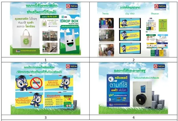 การจัดการขยะภายใต้นโยบายนิด้าเป็นมิตรกับสิ่งแวดล้อม