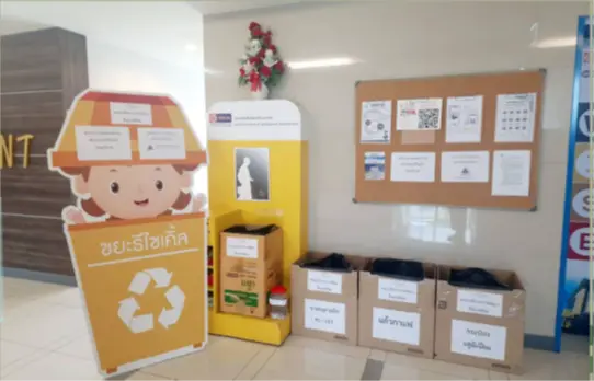 การจัดการขยะภายใต้นโยบายนิด้าเป็นมิตรกับสิ่งแวดล้อม