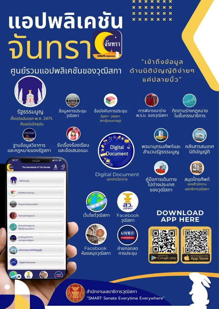 จันทรา แอปพลิเคชันที่จะทำให้คุณเข้าใกล้การเมืองมากยิ่งขึ้น พลิกโฉมการเข้าถึงข้อมูลวุฒิสภา