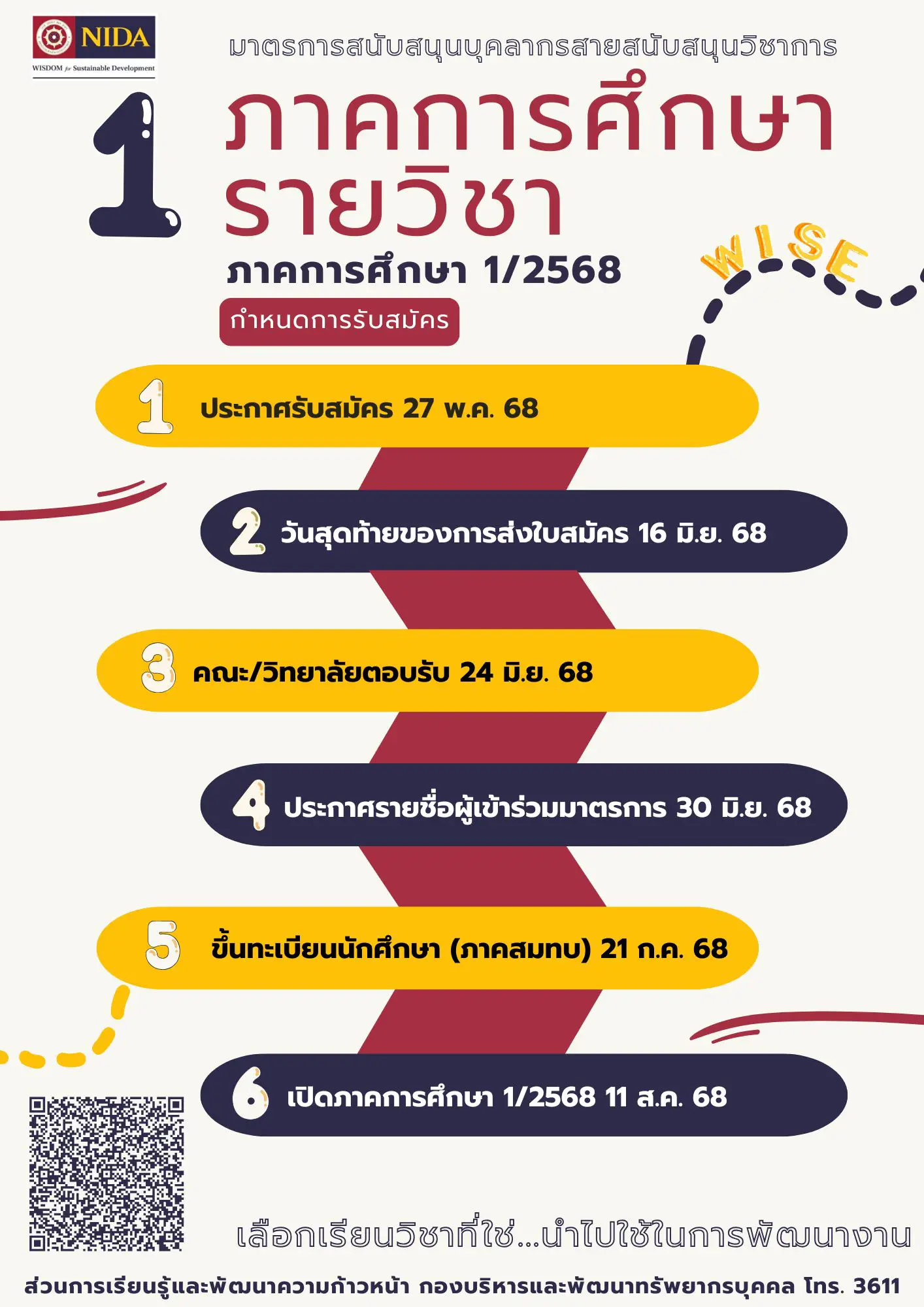 ‘1 ภาคการศึกษา 1 รายวิชา’ มาตรการสนับสนุนการพัฒนาผู้ปฏิบัติงานในสถาบัน