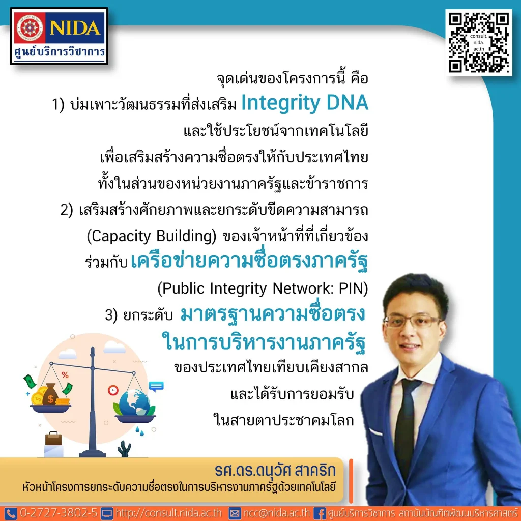 การมีส่วนร่วมในงานวิจัยของรัฐบาล